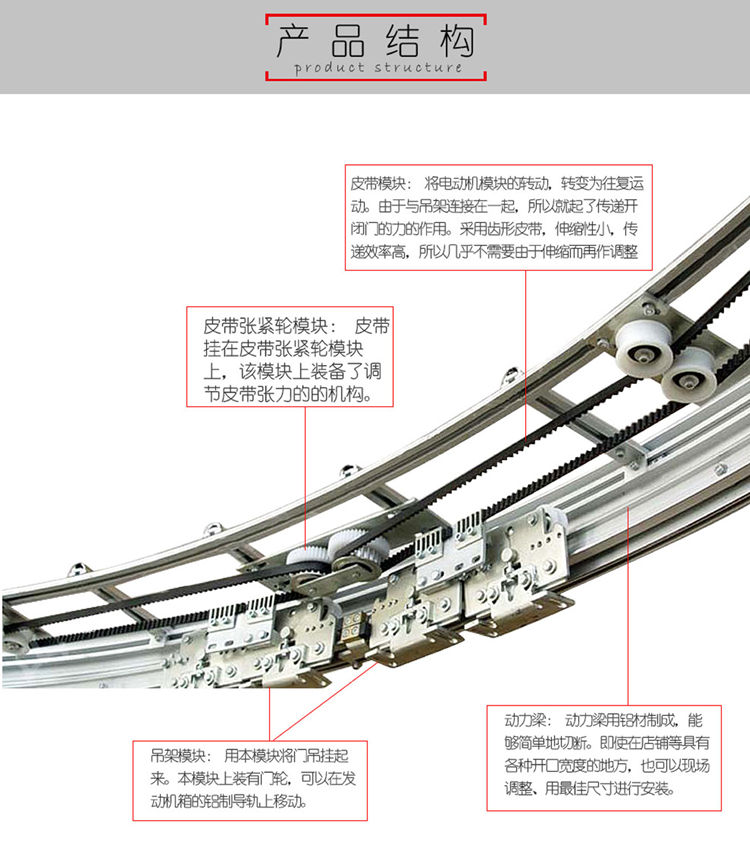 酒店弧形麻豆短视频传媒-结构展示图