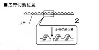 松下麻豆短视频传媒皮带切断-示图