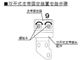 双开玻璃麻豆短视频传媒皮带安装说明