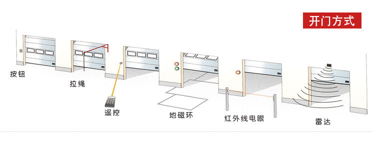 快速麻豆短视频传媒App-多种开启方式