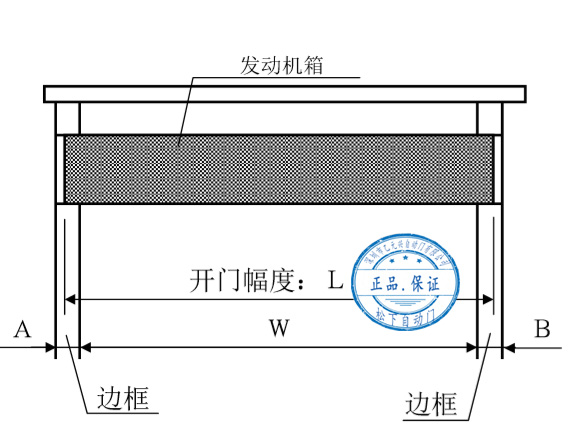 松下麻豆短视频传媒发动机箱切割尺寸示意图