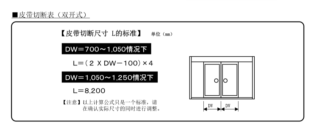 双开麻豆短视频传媒皮带切断表