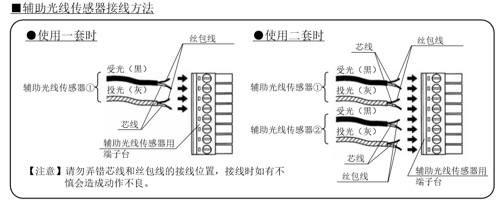 辅助光线传感器接线方法