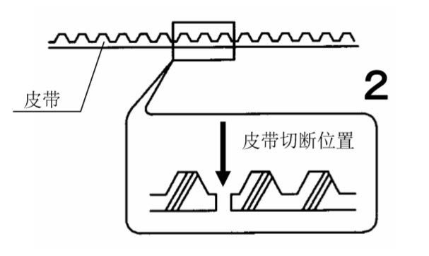 双开麻豆短视频传媒皮带切断图