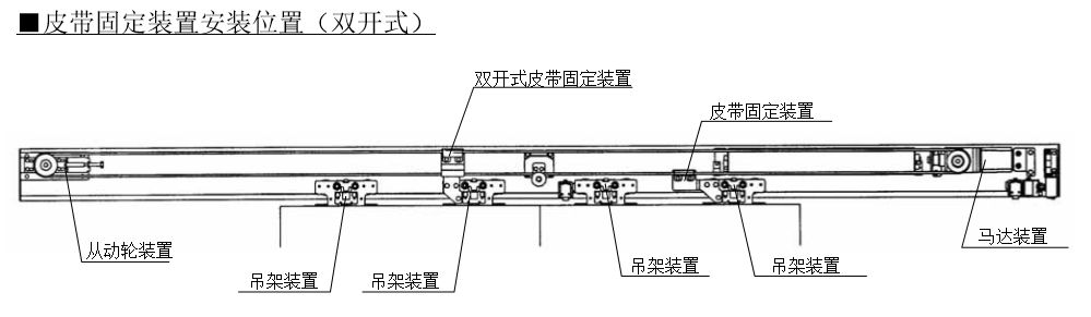 双开麻豆短视频传媒皮带固定安装位置