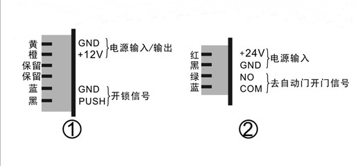 麻豆短视频传媒电磁锁-接线详情