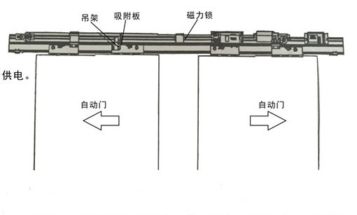 麻豆短视频传媒电磁锁整体结构