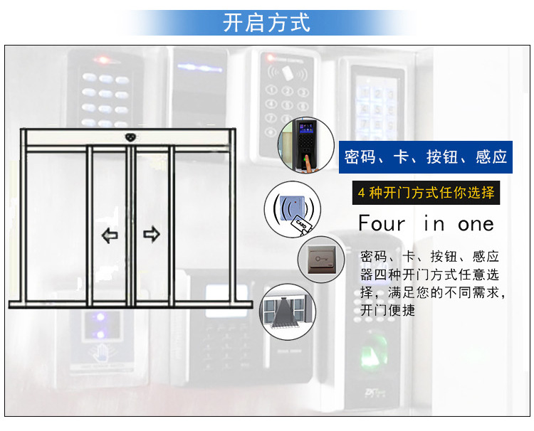 麻豆短视频传媒门禁识别系统及各种开启方式