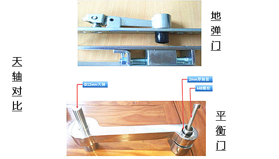 平衡门与地弹簧天轴对比